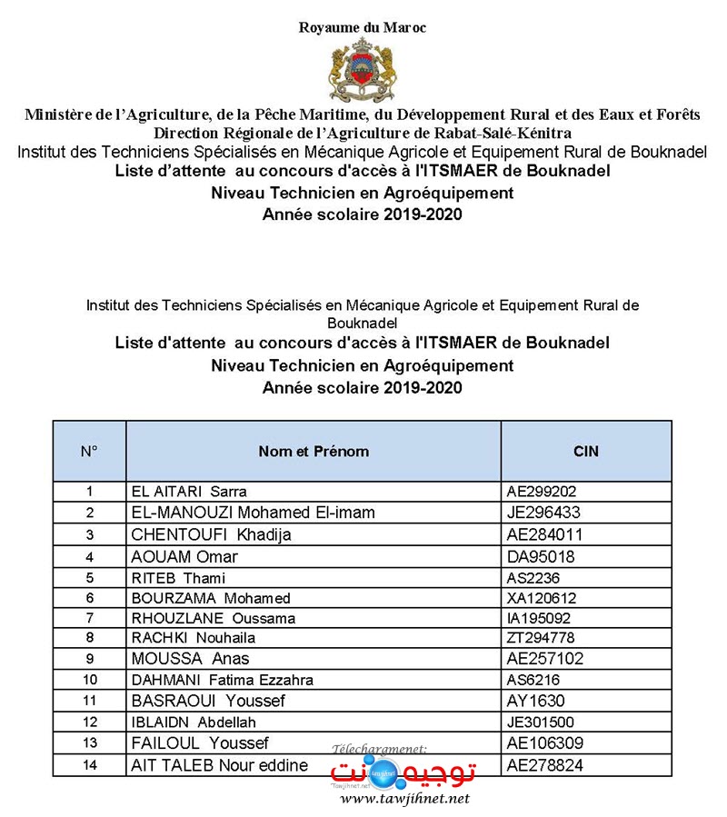 Liste d’attente au concours daccès à lITSMAER de Bouknadel Agroéquipement 2019 2020