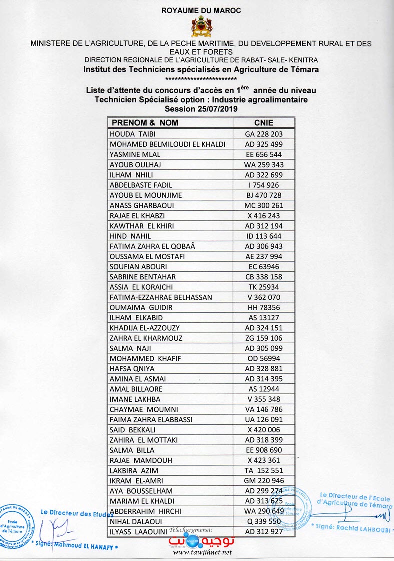 RESULTATS DEFINITIFS TS IAA 2019 LISTE DATTENTE