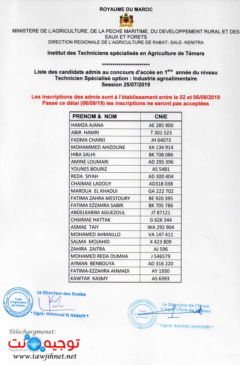 Résultats TS Institut Techniciens spécialisés Agriculture Témara 2019