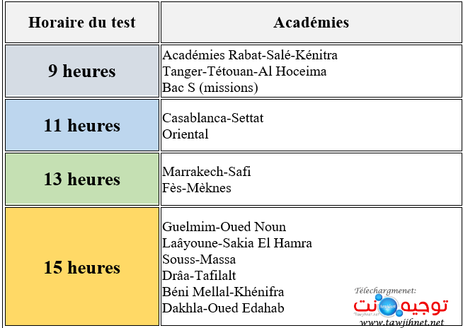 apesa calendrier 2019