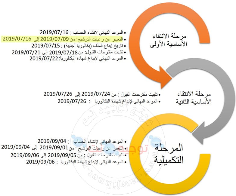 calendrier-fst-est-2019.jpg