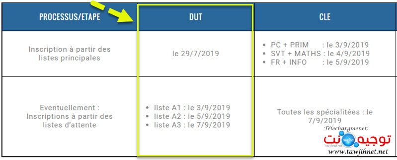 ens marrakech calendrier dut