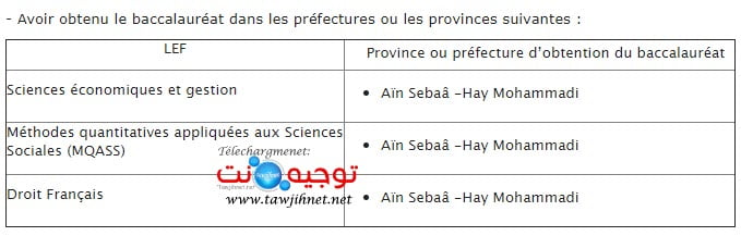 fsjes ain sebaa casa