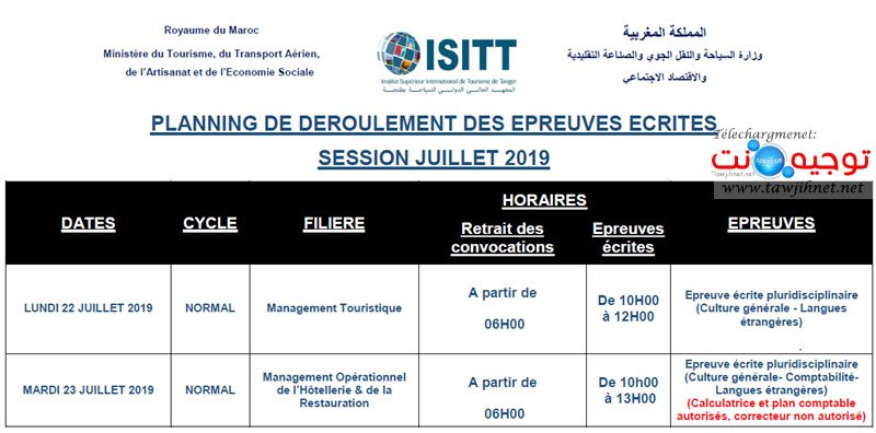 isit planning Conours normal 2019