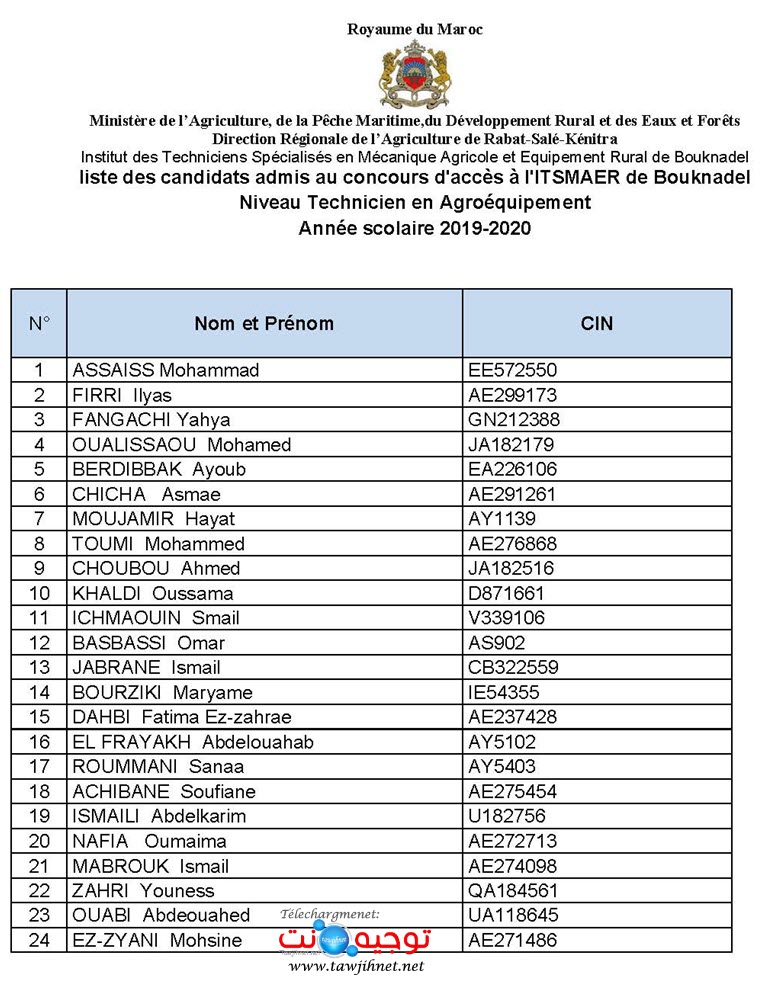 liste des candidats admis au concours de Technciens en Agroéquipement 2019 2020