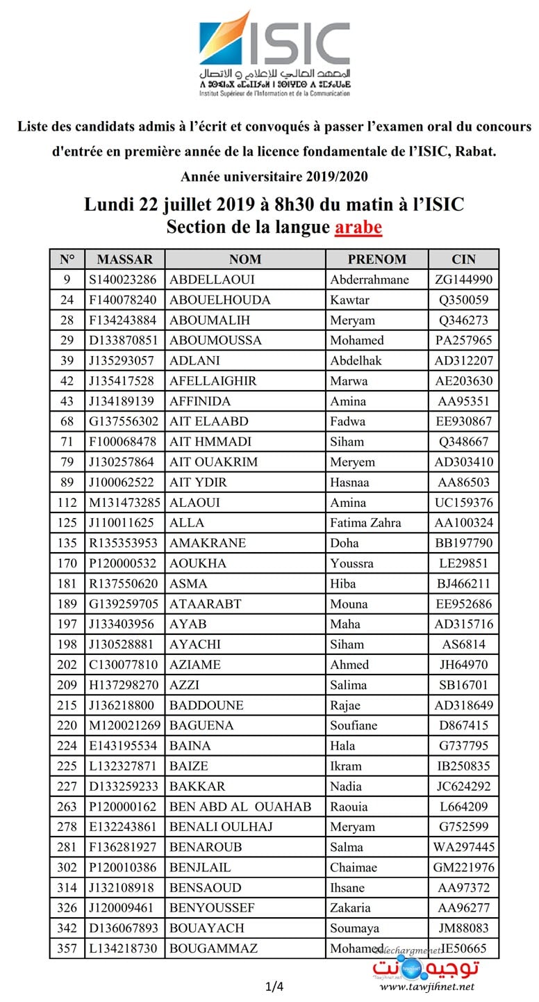 Résultats Ecrit concours ISIC Rabat 2019