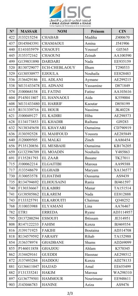 résultats LF FR ECRIT 002