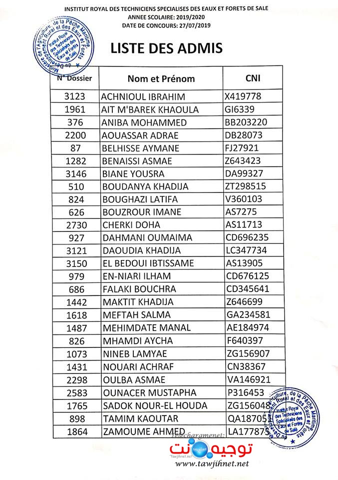 Résultats Concours IRTSEF Sale institut Royal Eaux Et Forets 2019 2020