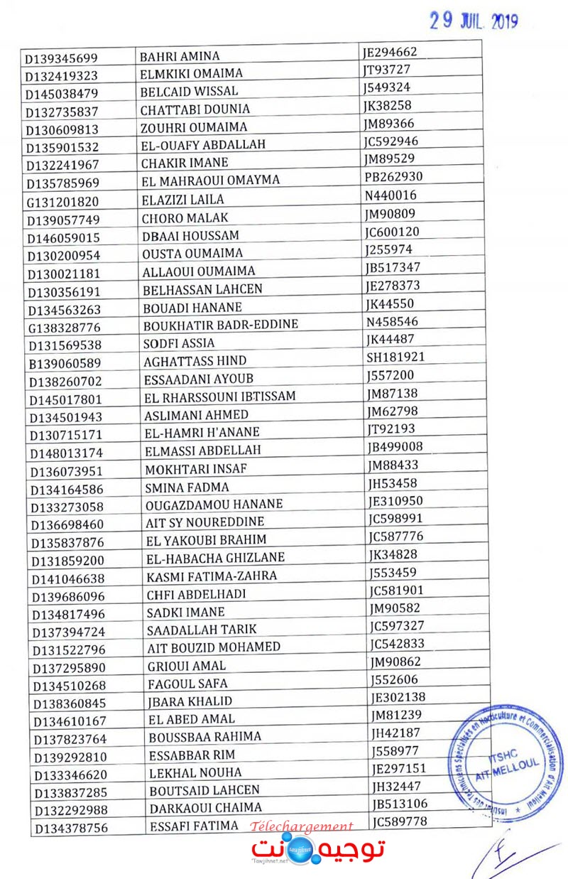 Résultats Concours TS ITSA AIT MELLOUL COMPLEXE HORTICOLE AGADIR 2019-2020 معهد التقنيين المتخصصين في البستنة و التسويق ايت ملول