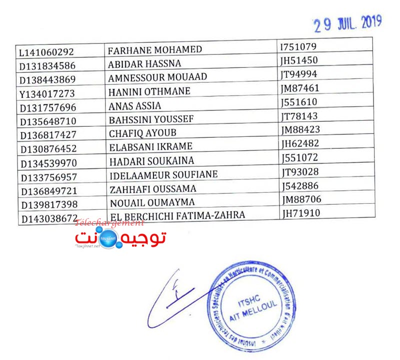 Résultats Concours TS ITSA AIT MELLOUL COMPLEXE HORTICOLE AGADIR 2019-2020 معهد التقنيين المتخصصين في البستنة و التسويق ايت ملول
