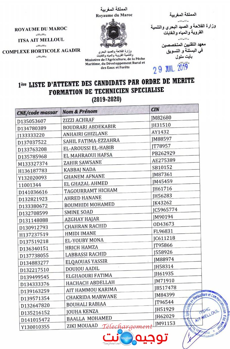 Résultats Concours TS ITSA AIT MELLOUL COMPLEXE HORTICOLE AGADIR 2019-2020 معهد التقنيين المتخصصين في البستنة و التسويق ايت ملول