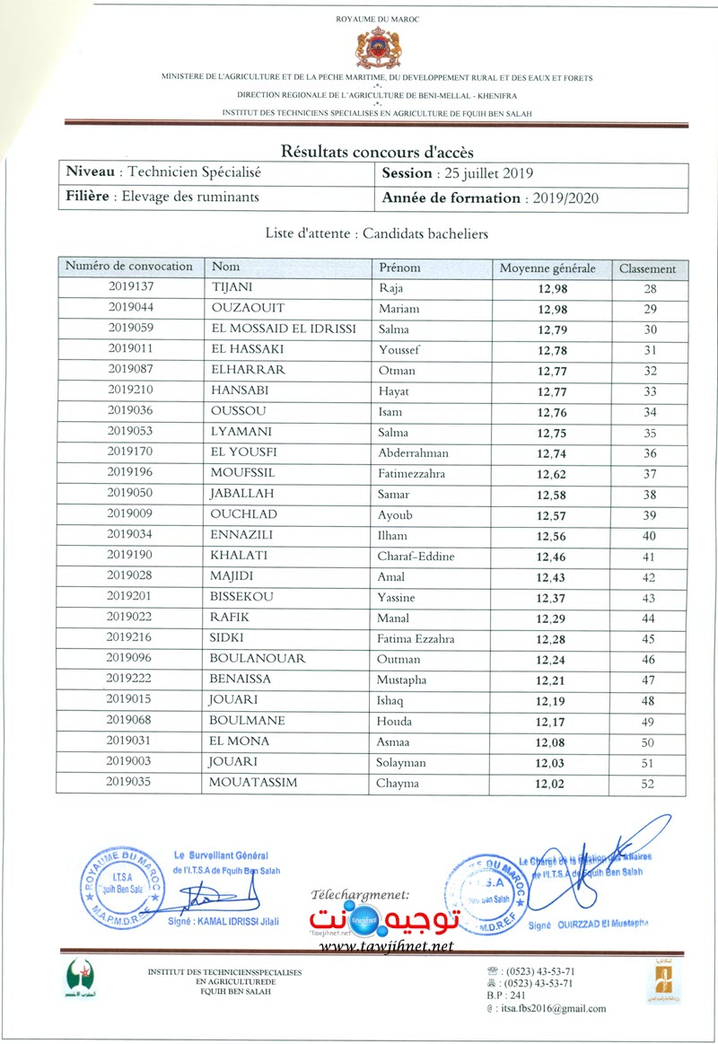 tawjihnet fquih ben salleh elvage la 2019