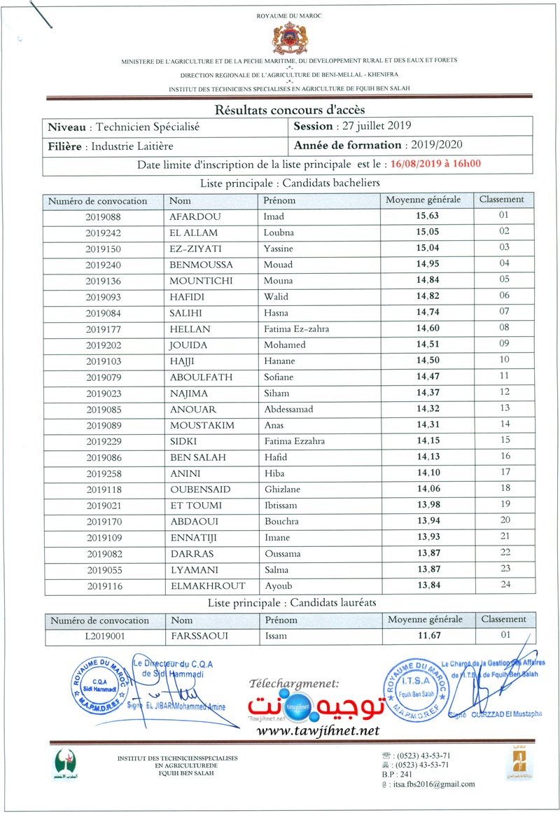tawjihnet fquih ben salleh ilaitiere lp bac 2019