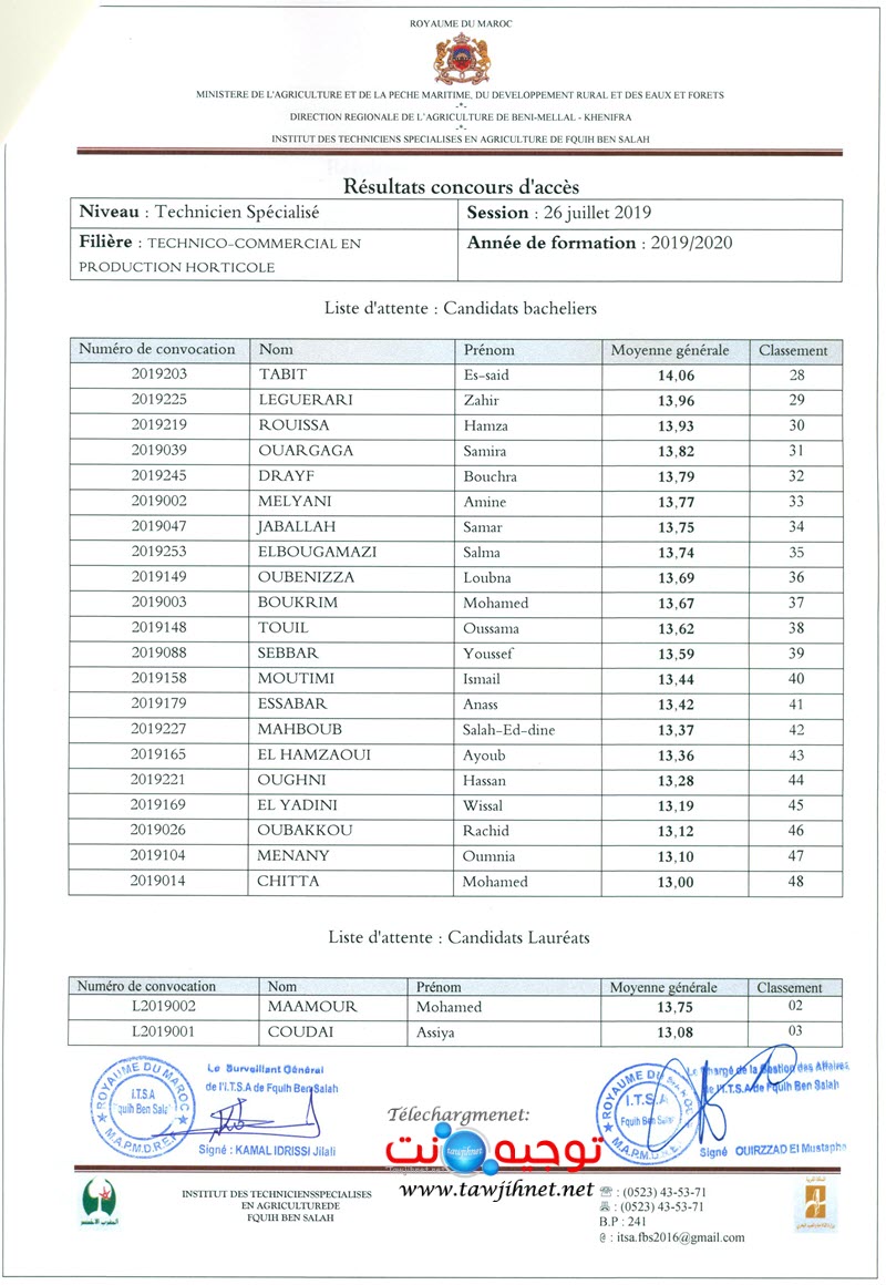 tawjihnet fquih ben salleh technico la 2019