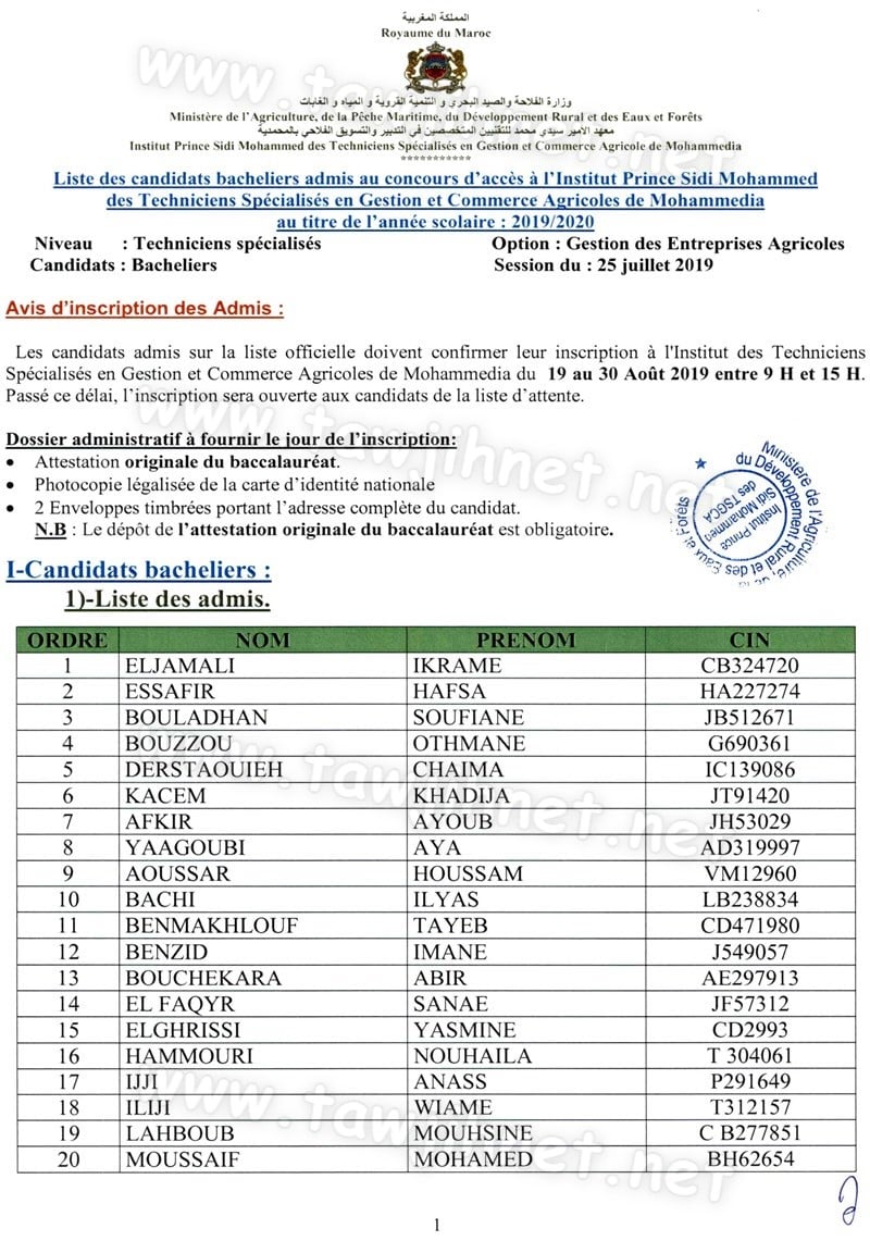 Résultats IPSM Institut Prince Sidi Mohammed   Mohammedia 2019-2020