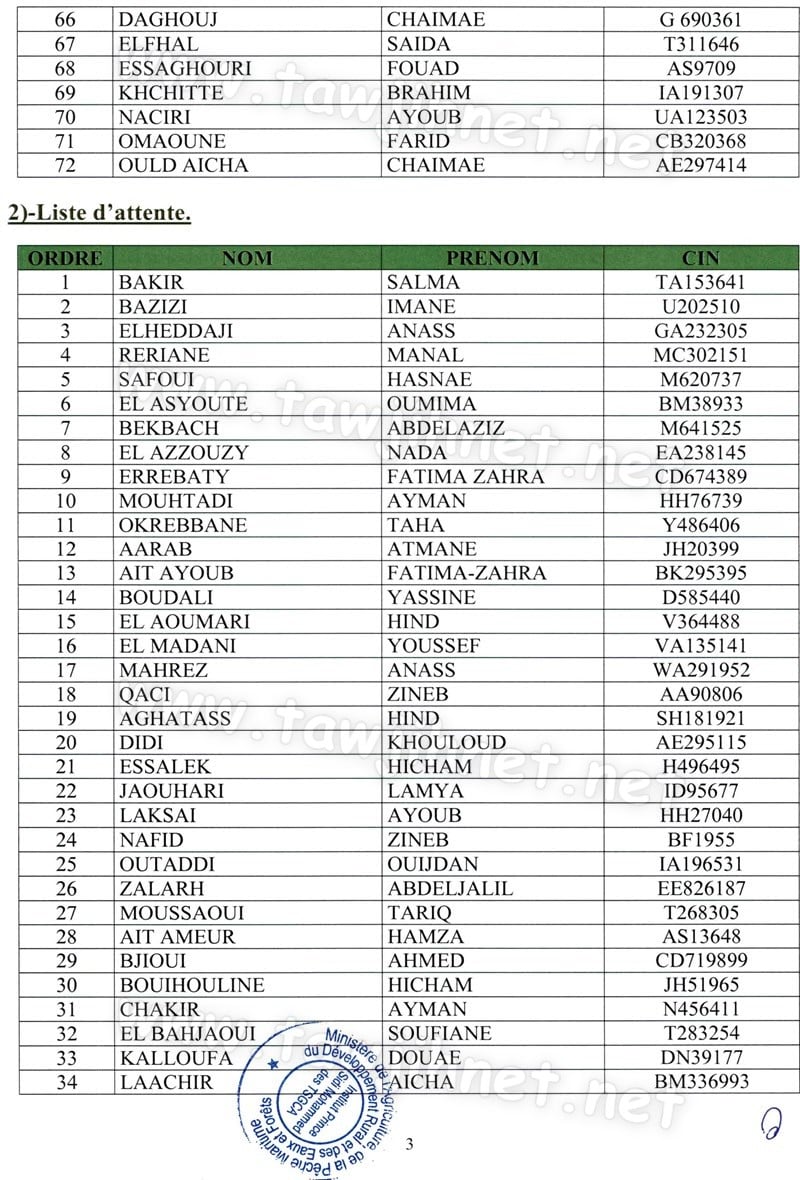 Liste GEA ipsm 2019 tawjihnet Page 3