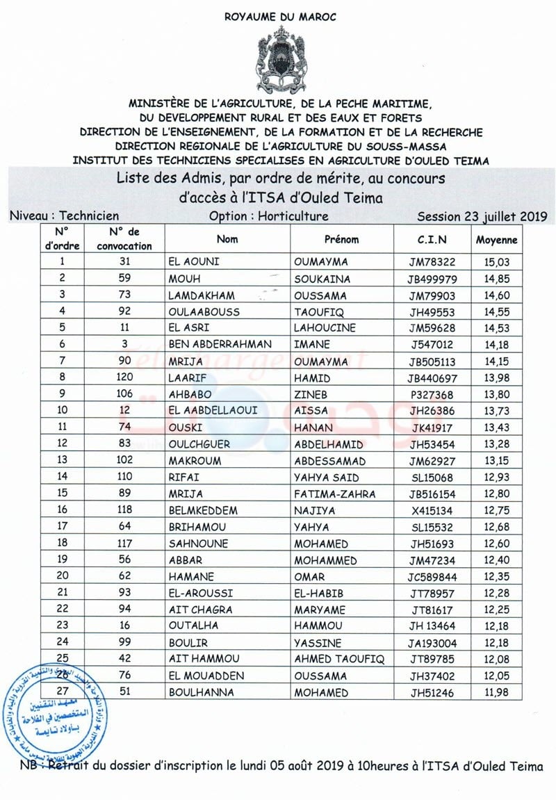 Résultats Concours Institut Agricole oulad teima Formation des Techniciens 2019