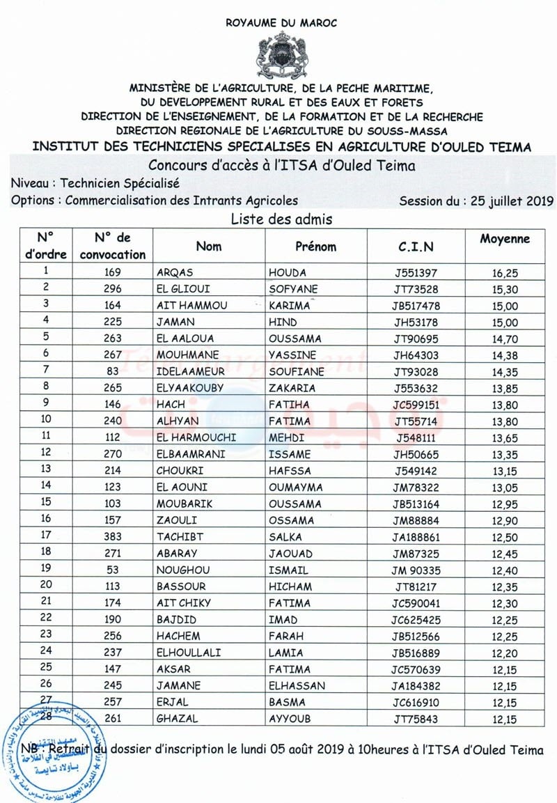  Résultats Concours Institut Agricole oulad teima Formation des Techniciens Spécialisés 2019