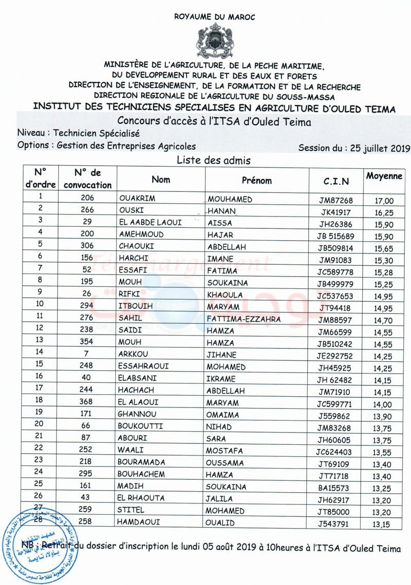 oulad teima résultats concours t ts ITSA ot Juillet 2019 Page 5