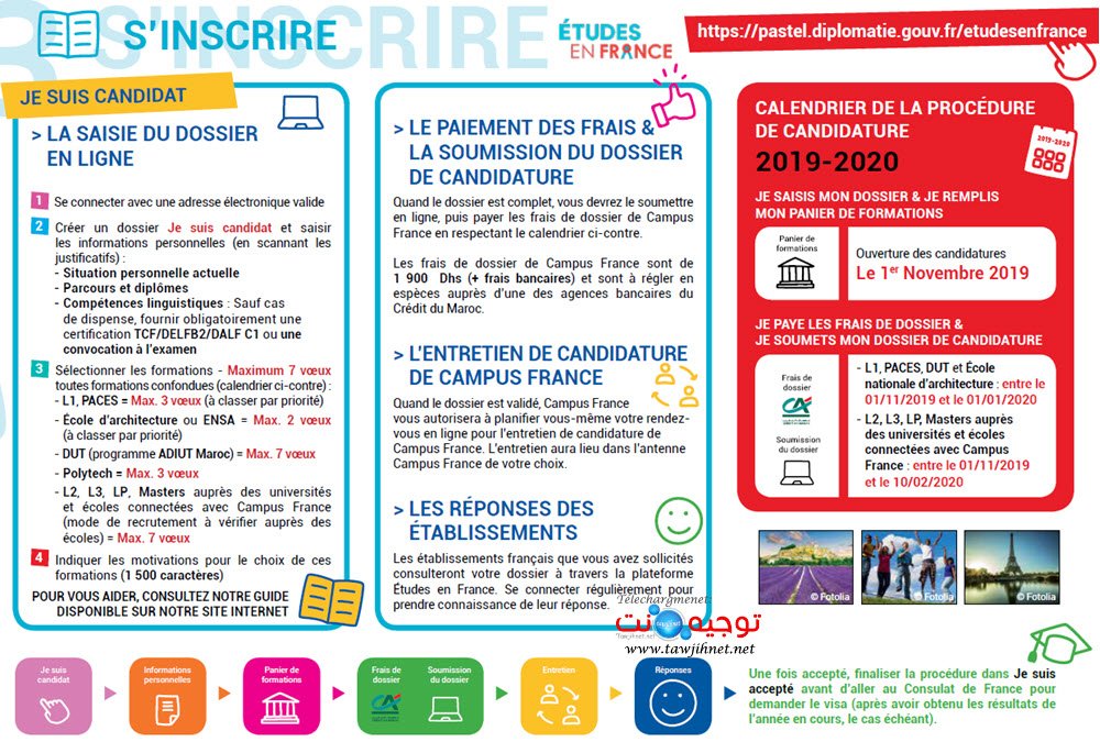 2 procedure campus france maroc 2019 2020