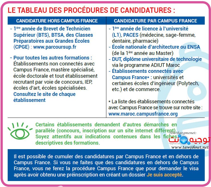 Calendrier TCF DAP TP DELF DALF Campus France Maroc 2019-2020