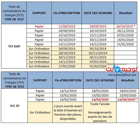 Calendrier TCF DAP TP DELF DALF Campus France Maroc 2019-2020 | tawjihnet