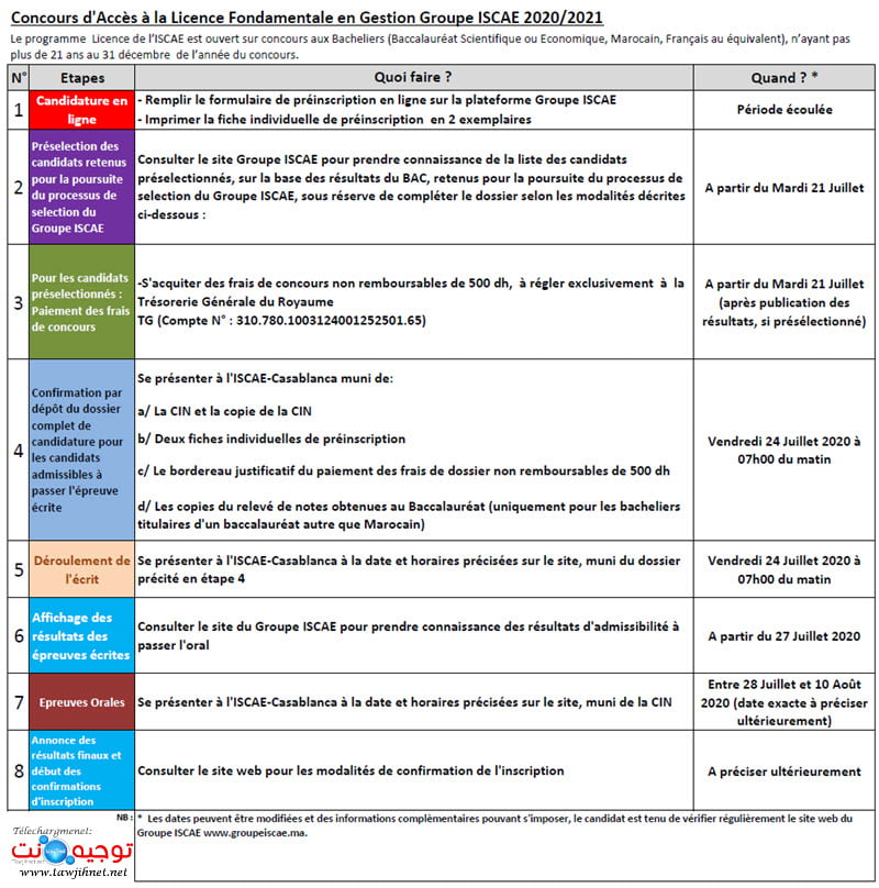 Préselection Concours ISCAE Bac Casa 2020 - 2021