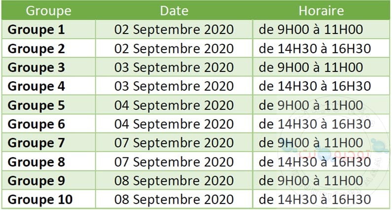 Résultats de Préselection Concours IFMIA  Casablanca  Casa