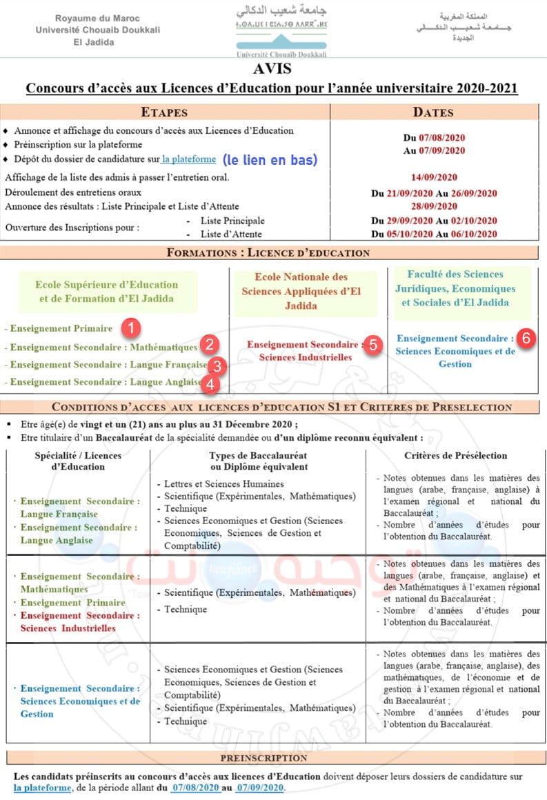 Concours Licence éducation CLE Université El jadida 2020 - 2021
