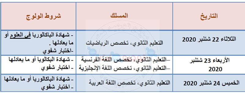 esef Ecole Supérieure Education Formation béni Mellal 1