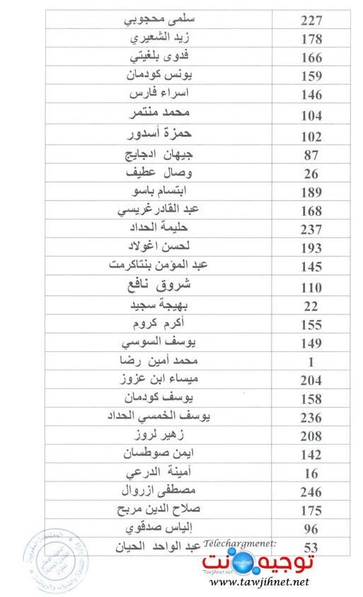 oral inba tetouan 2020 3