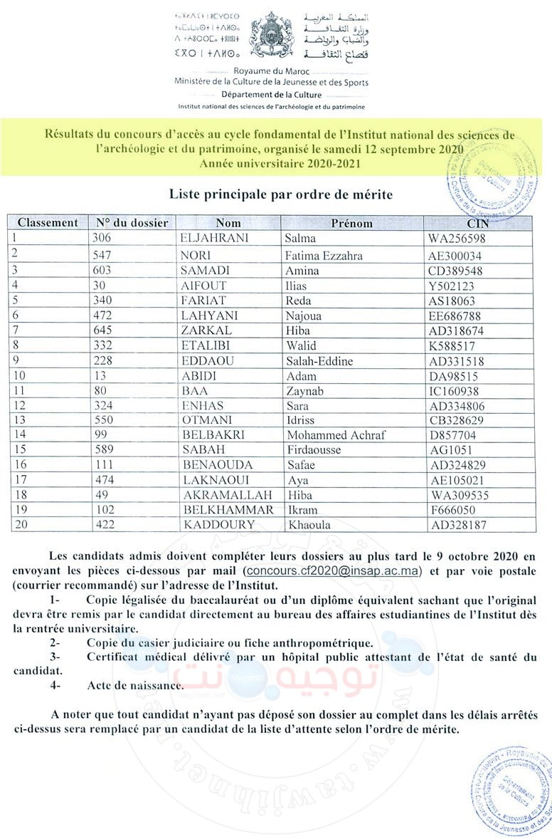 Résultats Concours INSAP Rabat 2020 - 2021