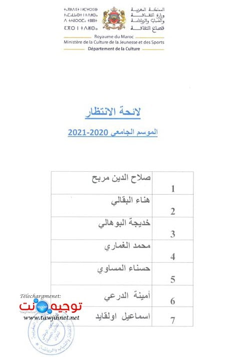 لائحة الانتظار Résultats définitifs INBA Tétouan 2020 2021 نتائج مباراة معهد تطوان