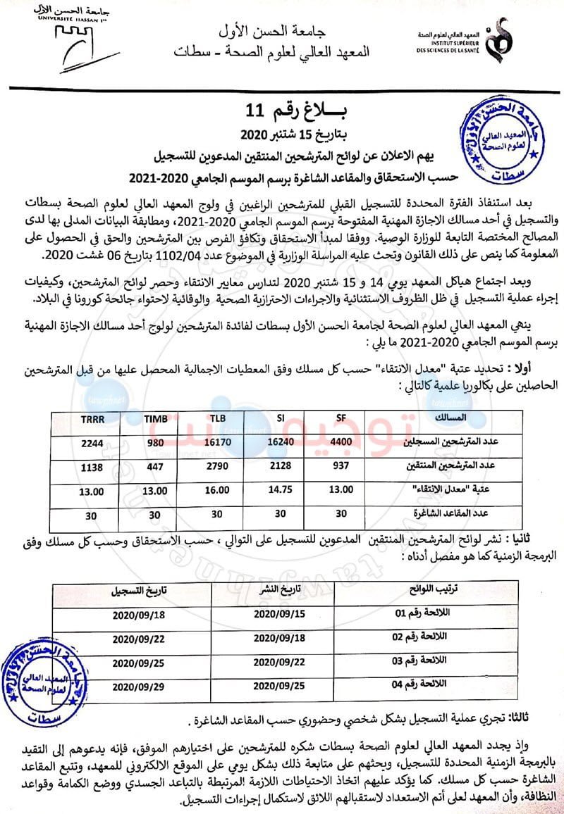 seuil isss i3s settat 2020