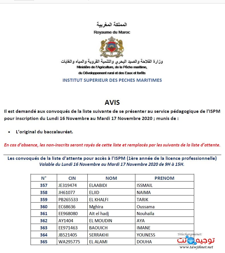 ISTP Liste attente 16 2020
