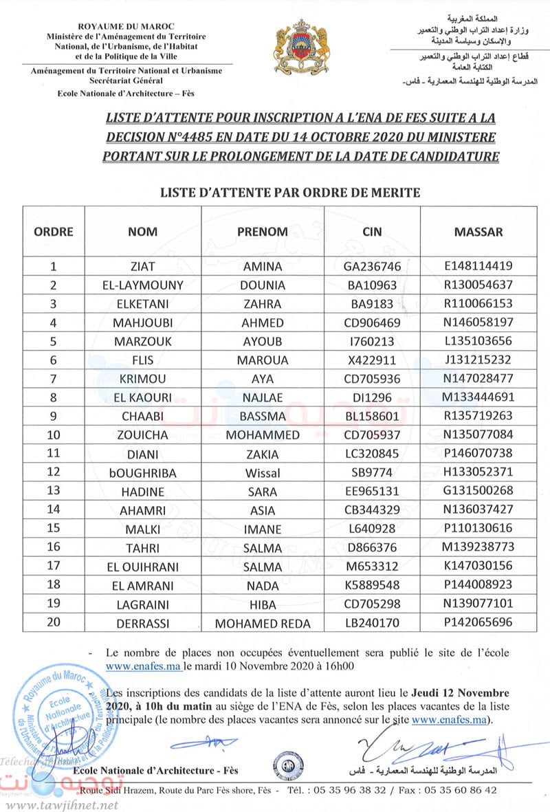 Résultats Sélection Ecoles Nationales d’Architecture ENA Fes Et Oujda Novembre 2020