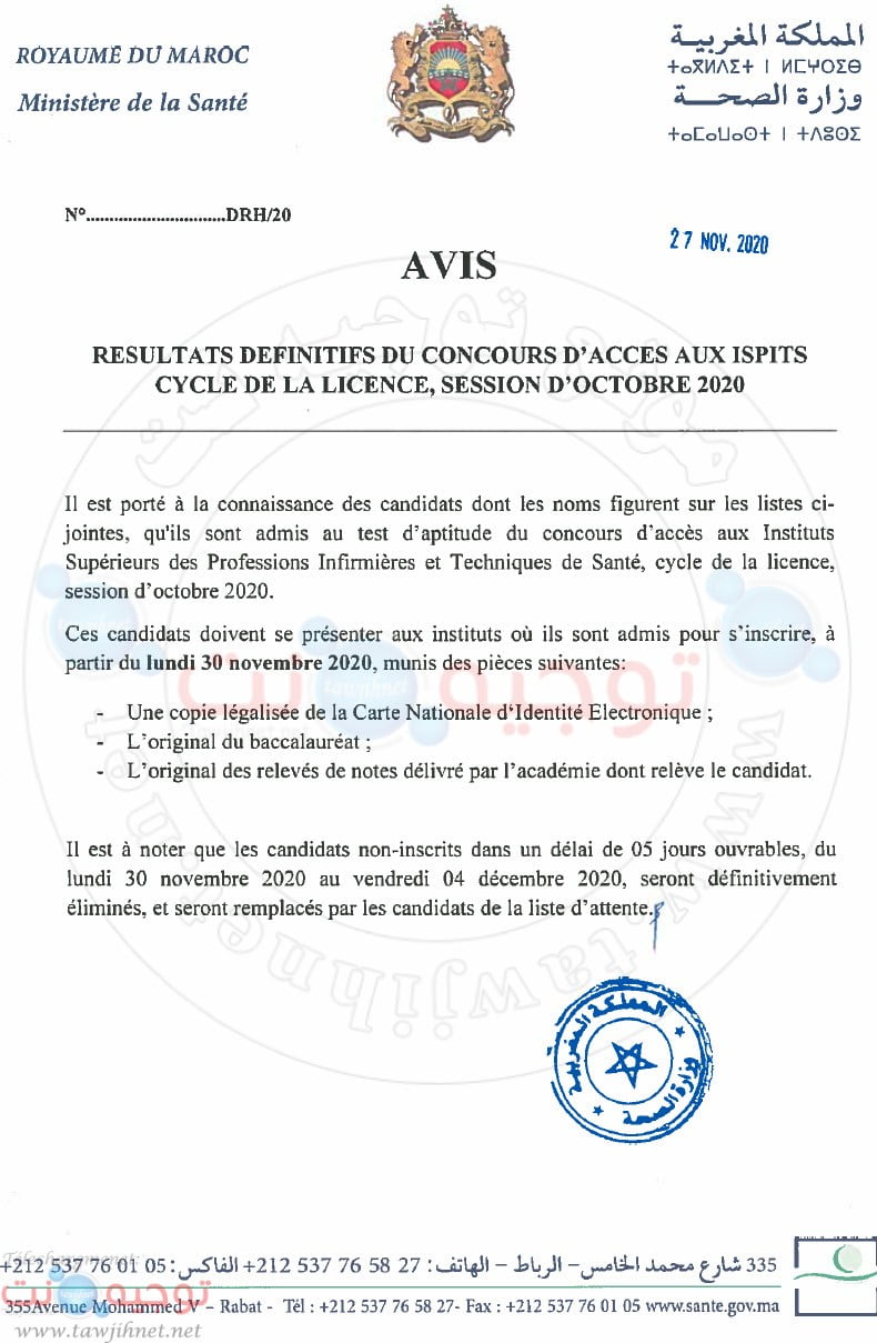 Résultats Définitifs Concours ISPITS 2020