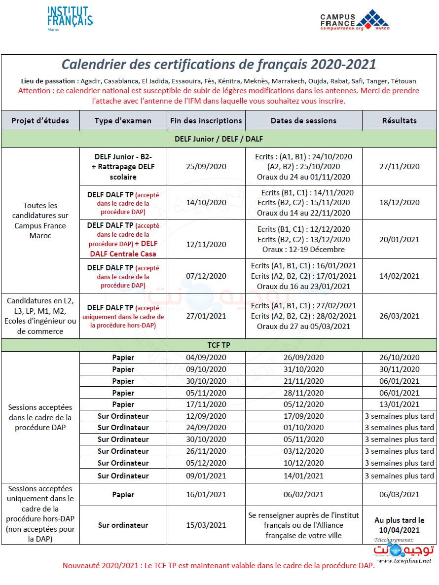 dalf c1 exam dates 2020