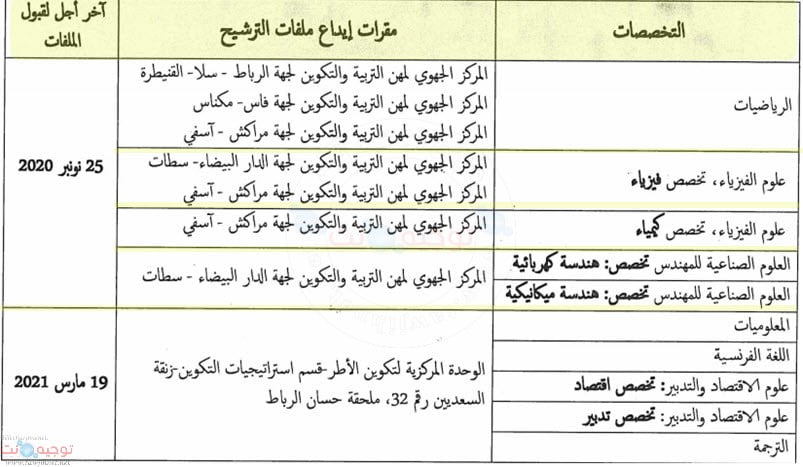 باريات التبريز - دورة 2021  Concours Agrégation concours Session 2021 Maths - Physique- Chimie- - Informatique Français -Economie- Gestion - traduction