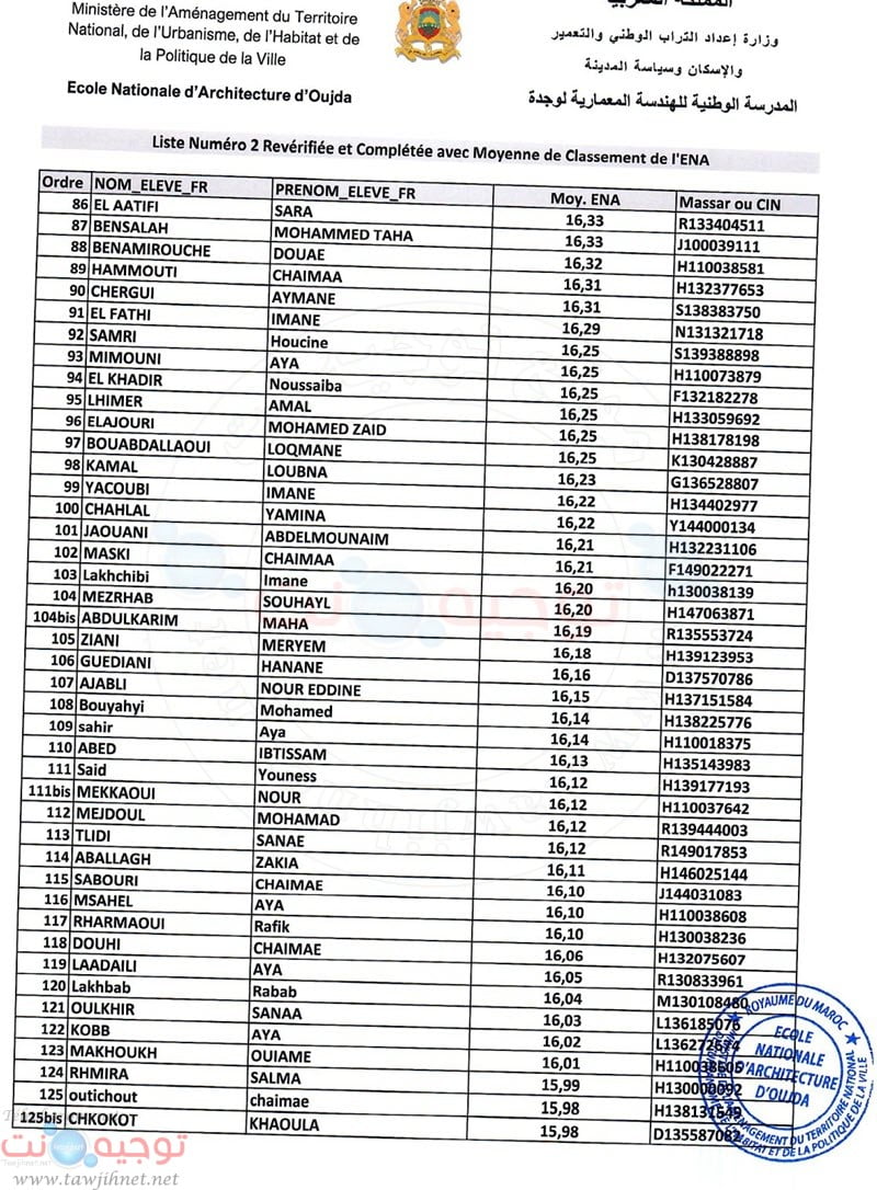 ena oujda 3