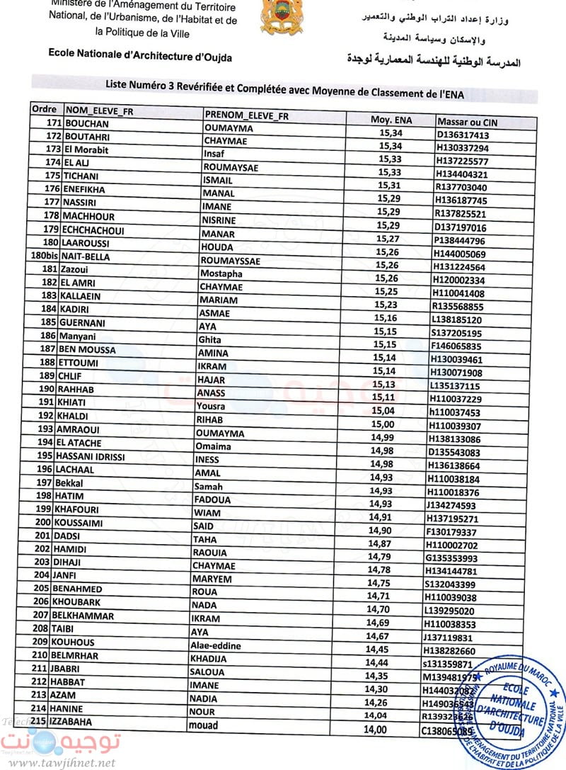 ena oujda 5