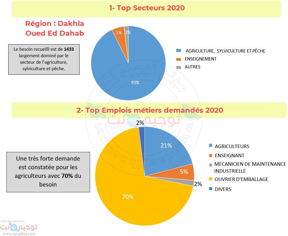 top-dahkla-oued-ed-dahab.jpg