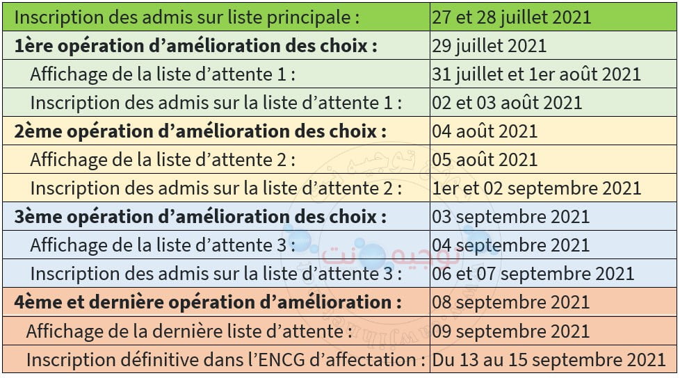 calendrier-encg-2021.jpg