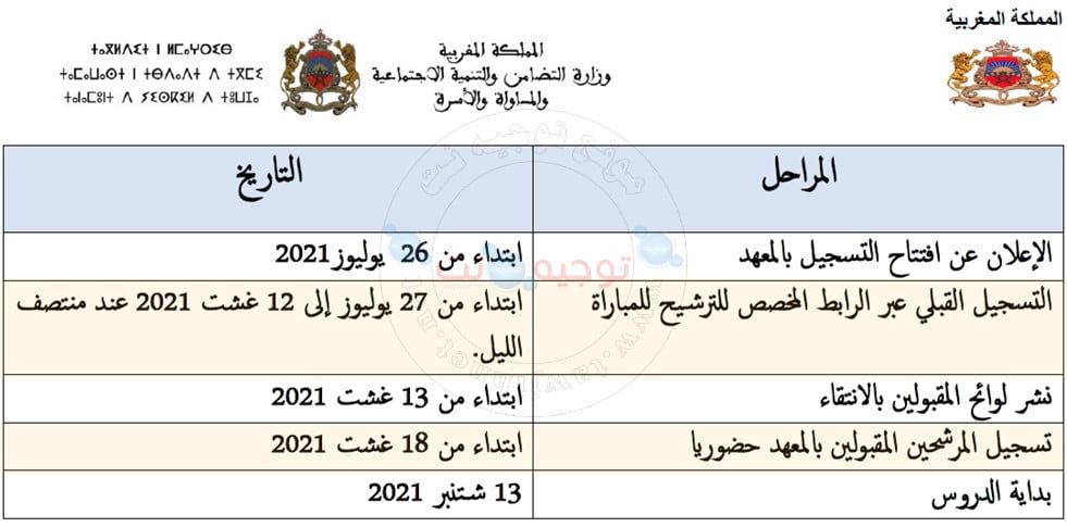 Concours INAS Tanger 2021 -2022