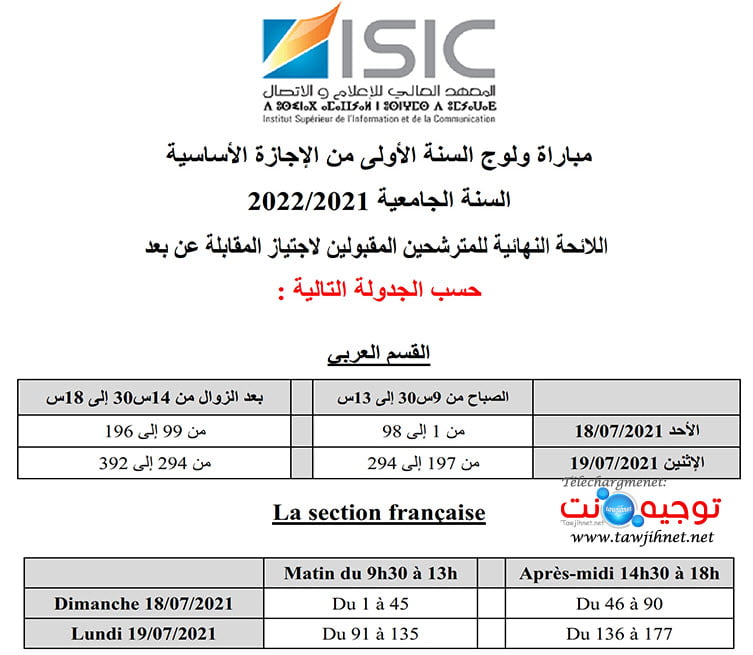 اللوائح النهائية للمقبولين لاجتياز المقابلة الشفوية ISIC 2021