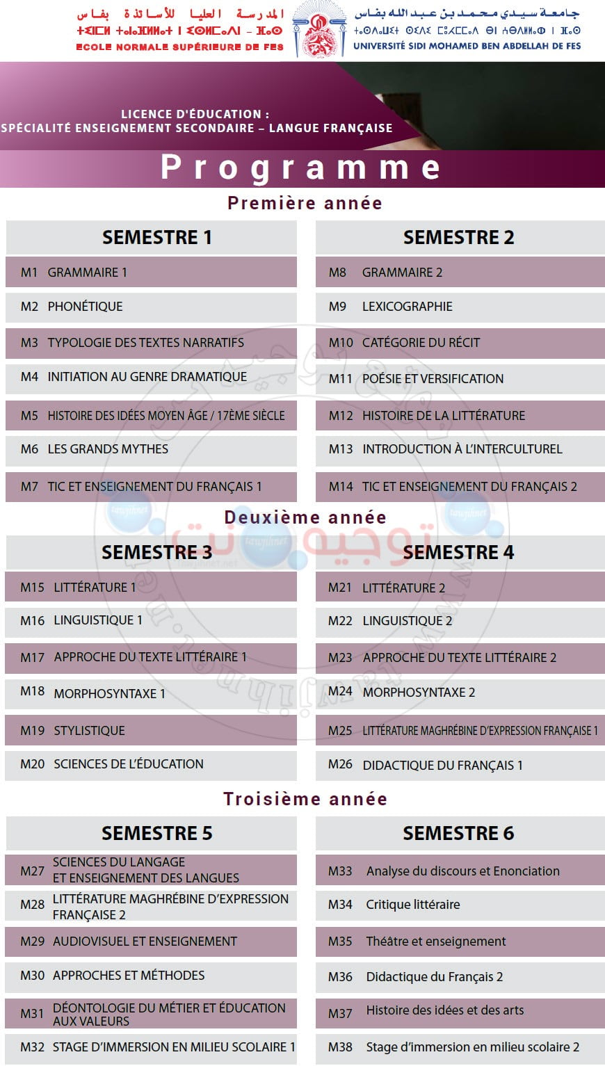 Concours ENS Fes Bac CLE et LP  2021 2022