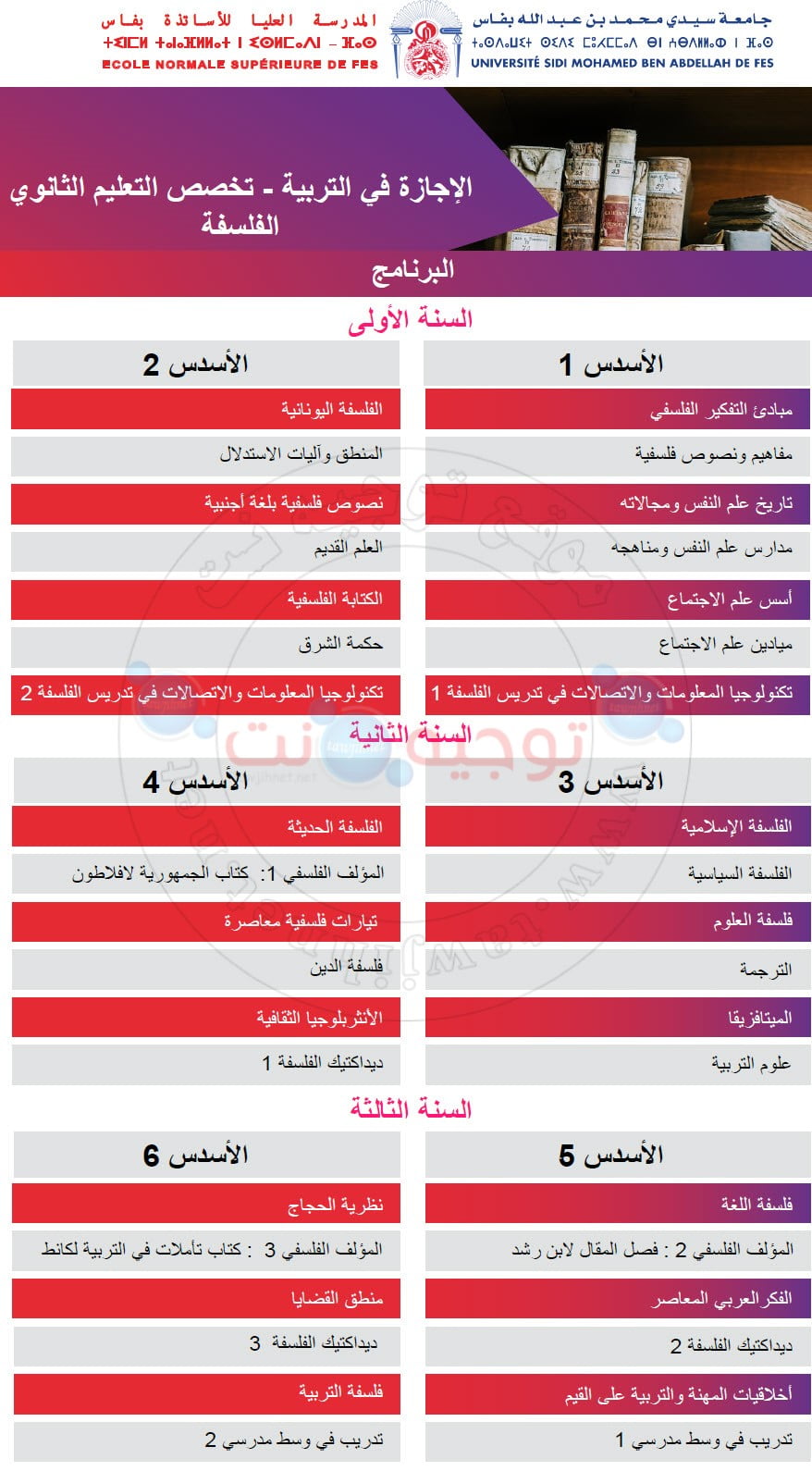 Concours ENS Fes Bac CLE et LP  2021 2022