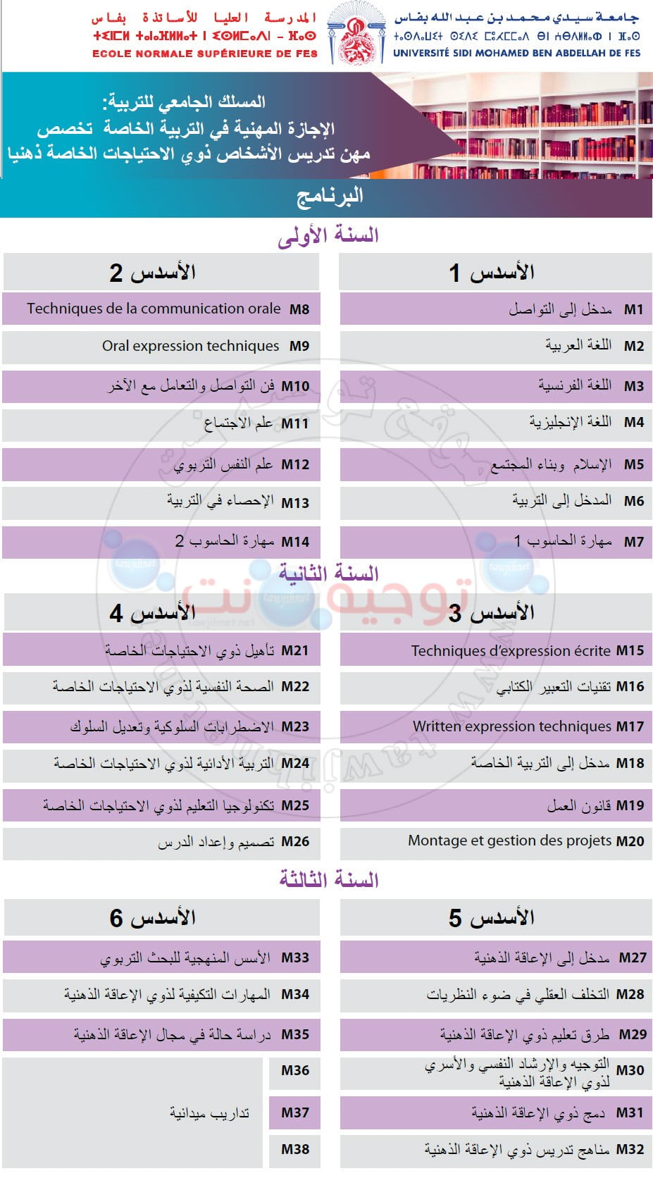 Concours ENS Fes Bac CLE et LP  2021 2022