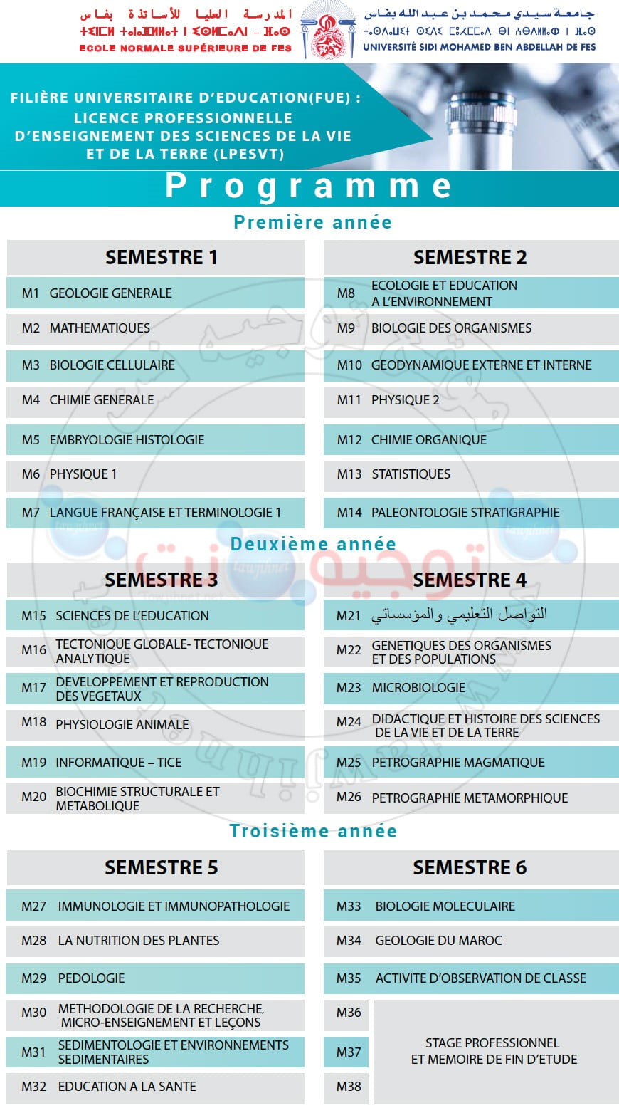 Concours ENS Fes Bac CLE et LP  2021 2022
