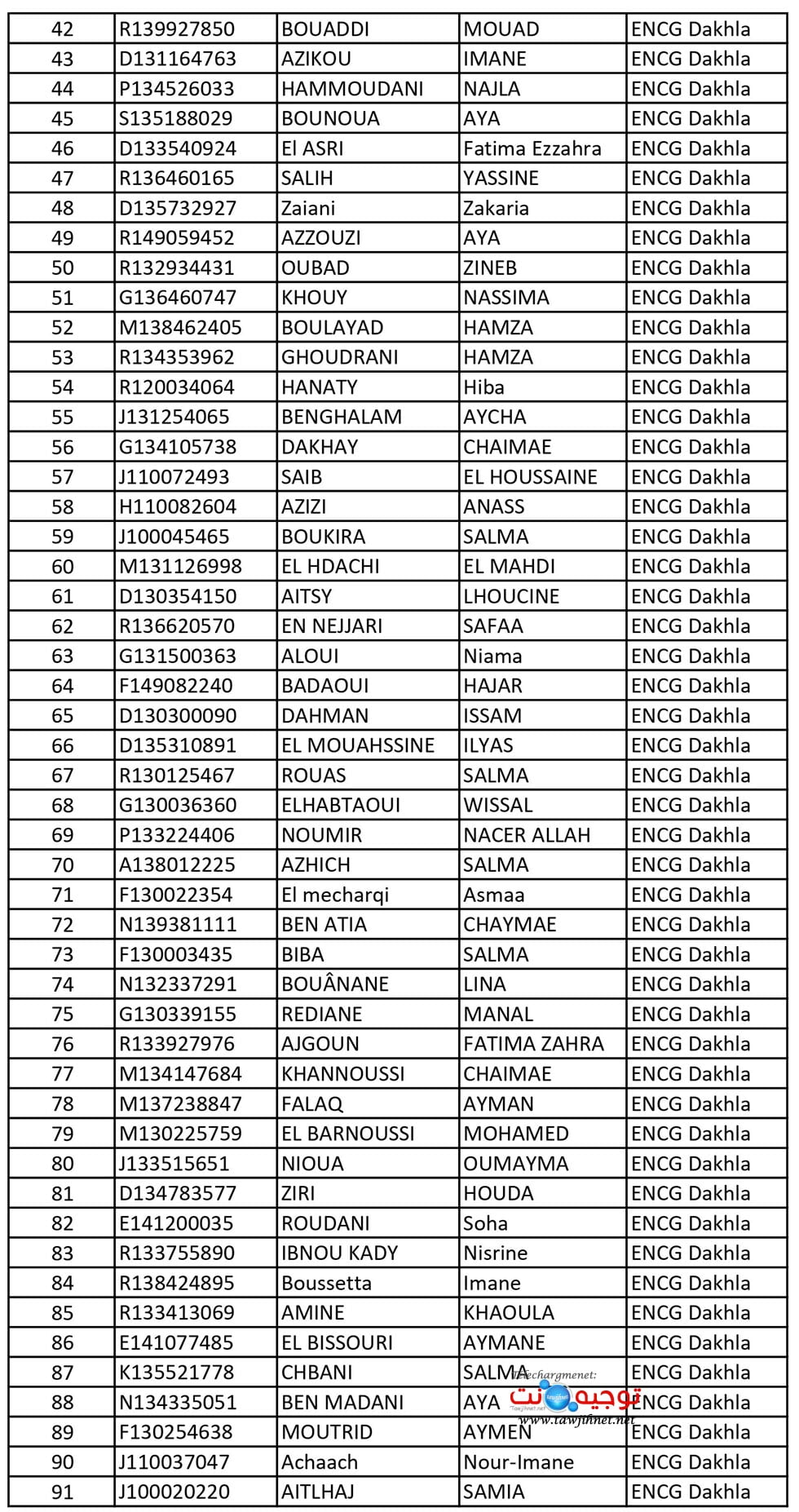 encg tafem dakhla 2 up tawjihnet